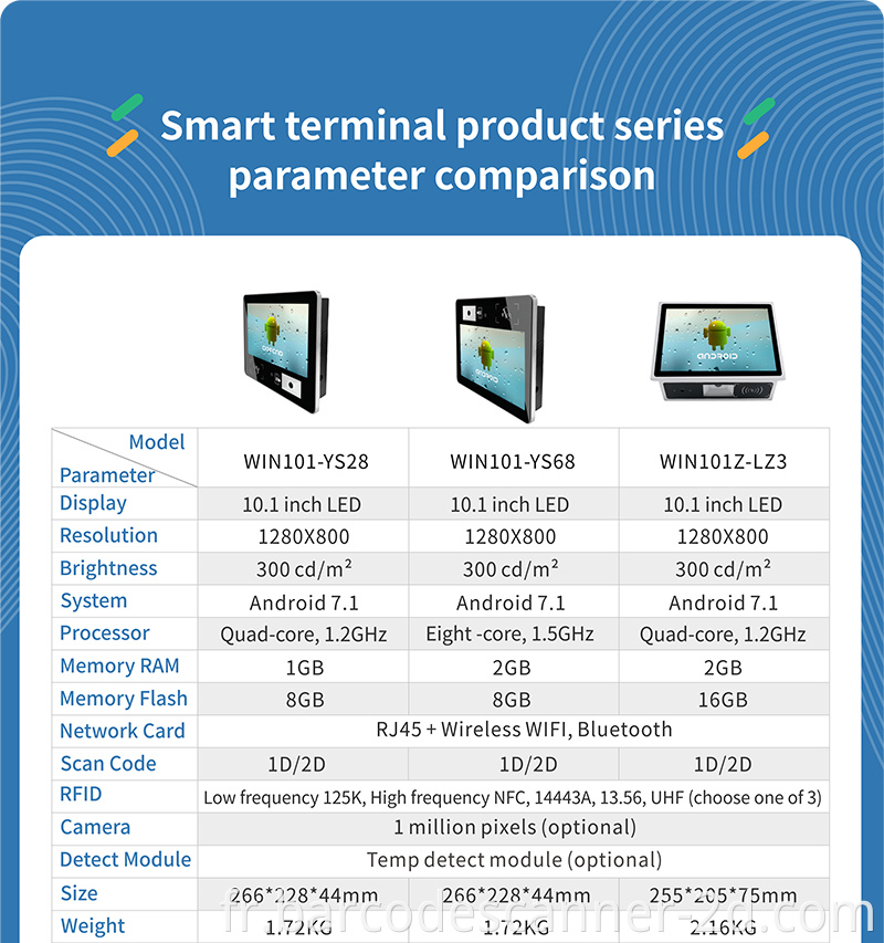 pos system 